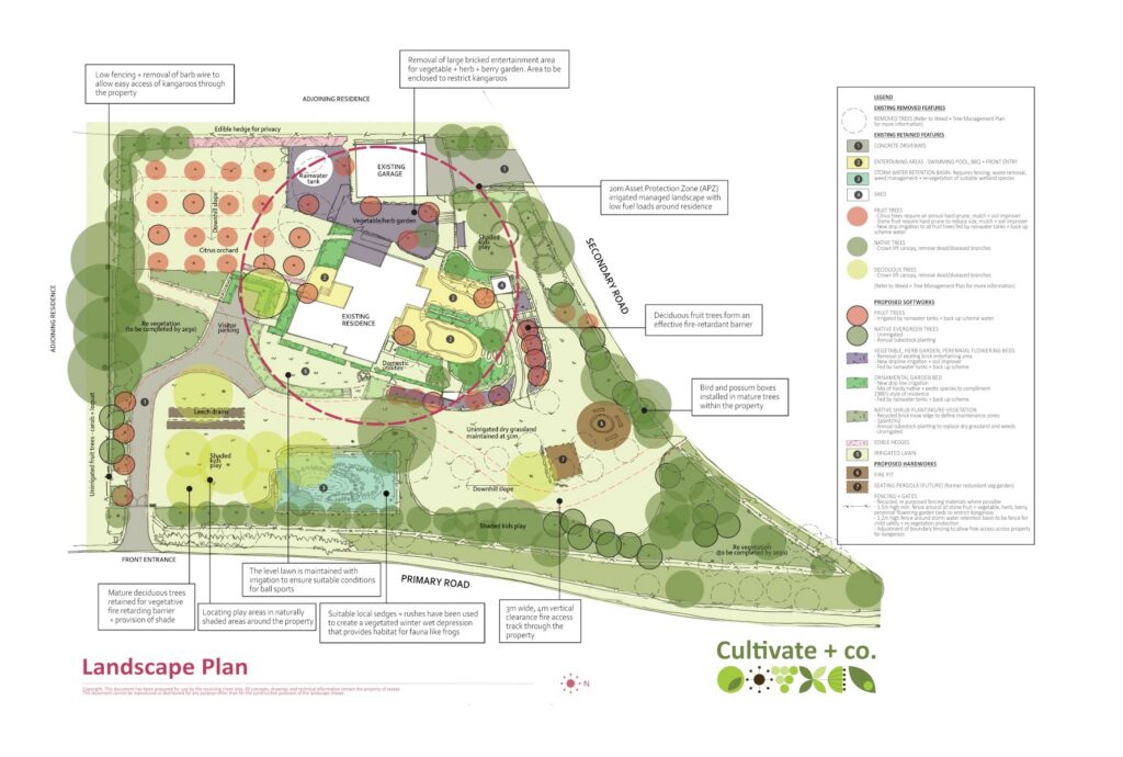 landscape plan